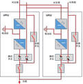 UPS并机方案探讨，原理分析，优劣比较